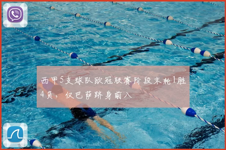 西甲5支球队欧冠联赛阶段末轮1胜4负，仅巴萨跻身前八