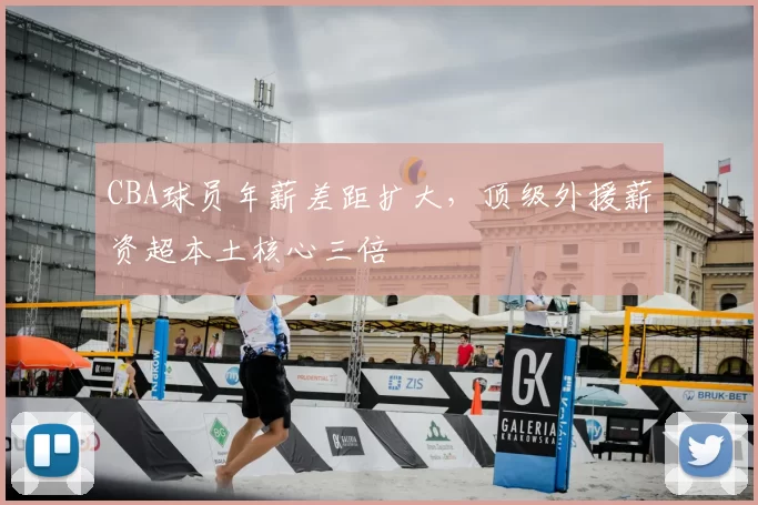 CBA球员年薪差距扩大,顶级外援薪资超本土核心三倍